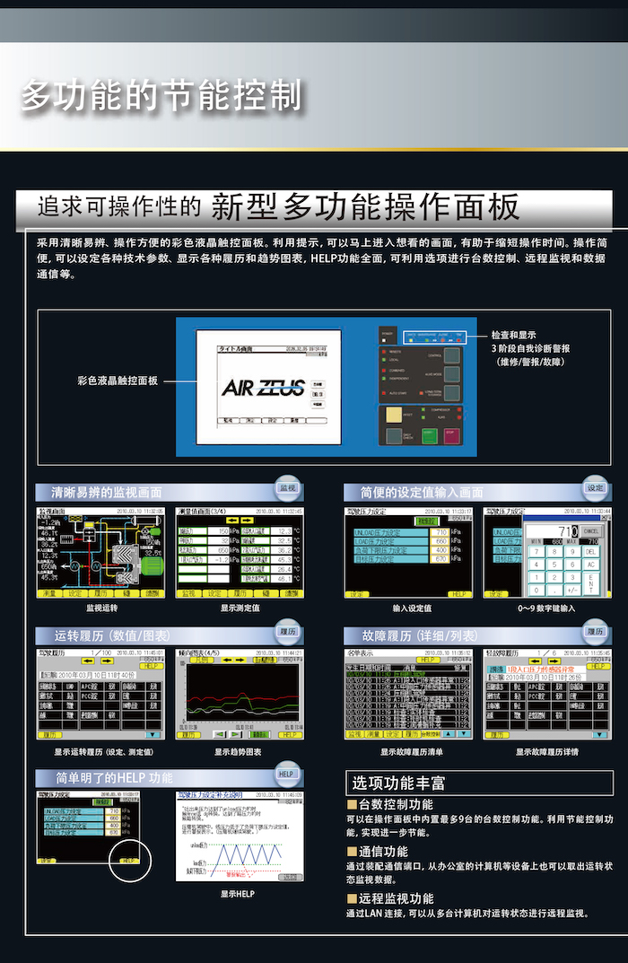 SDS-U系列无油式螺杆压缩机(图3)