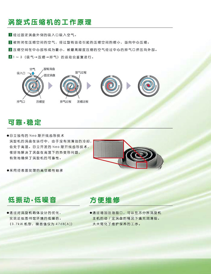 日立全无油涡旋式空压机系列(图4)