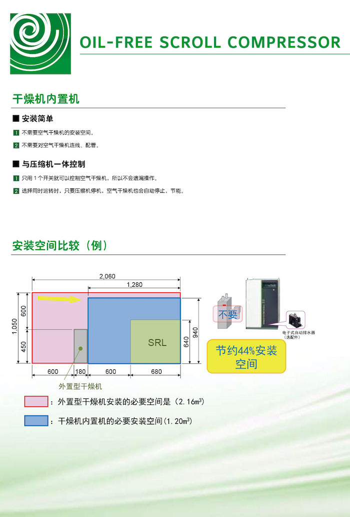 日立全无油涡旋式空压机系列(图7)