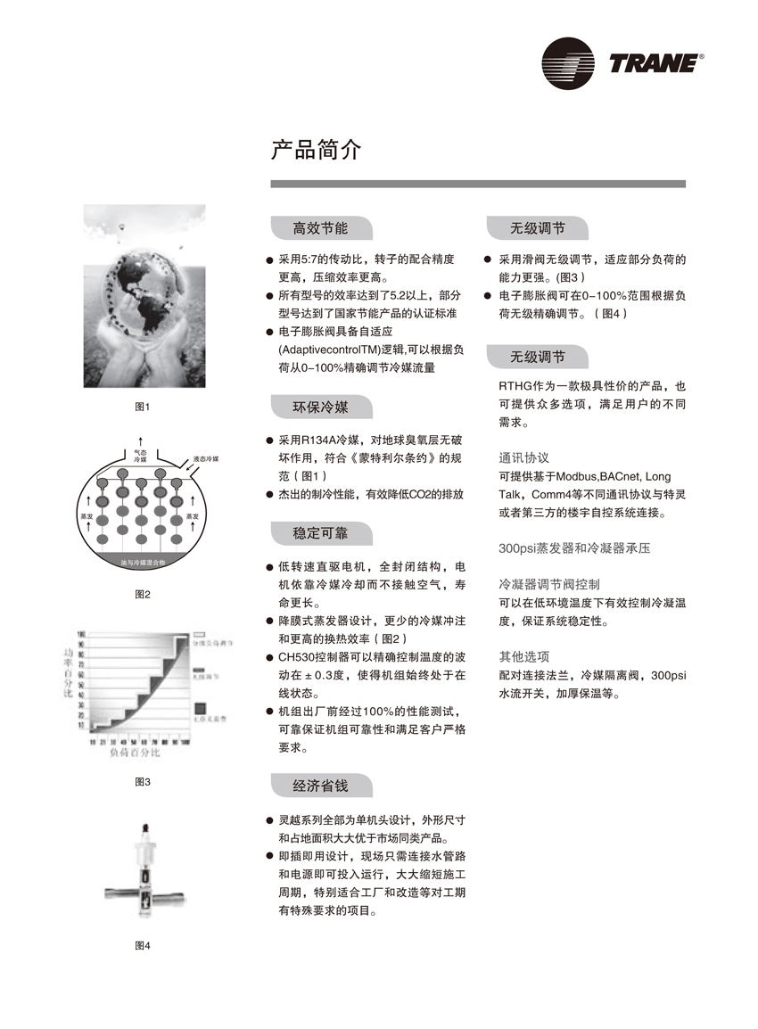 特灵RTHE RTHG水冷螺杆式冷水机组(图2)