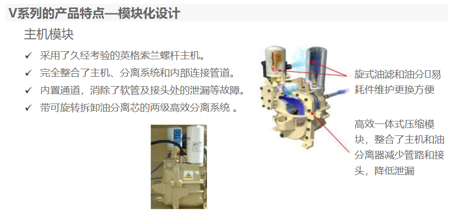 英格索兰双螺杆空压机(图1)