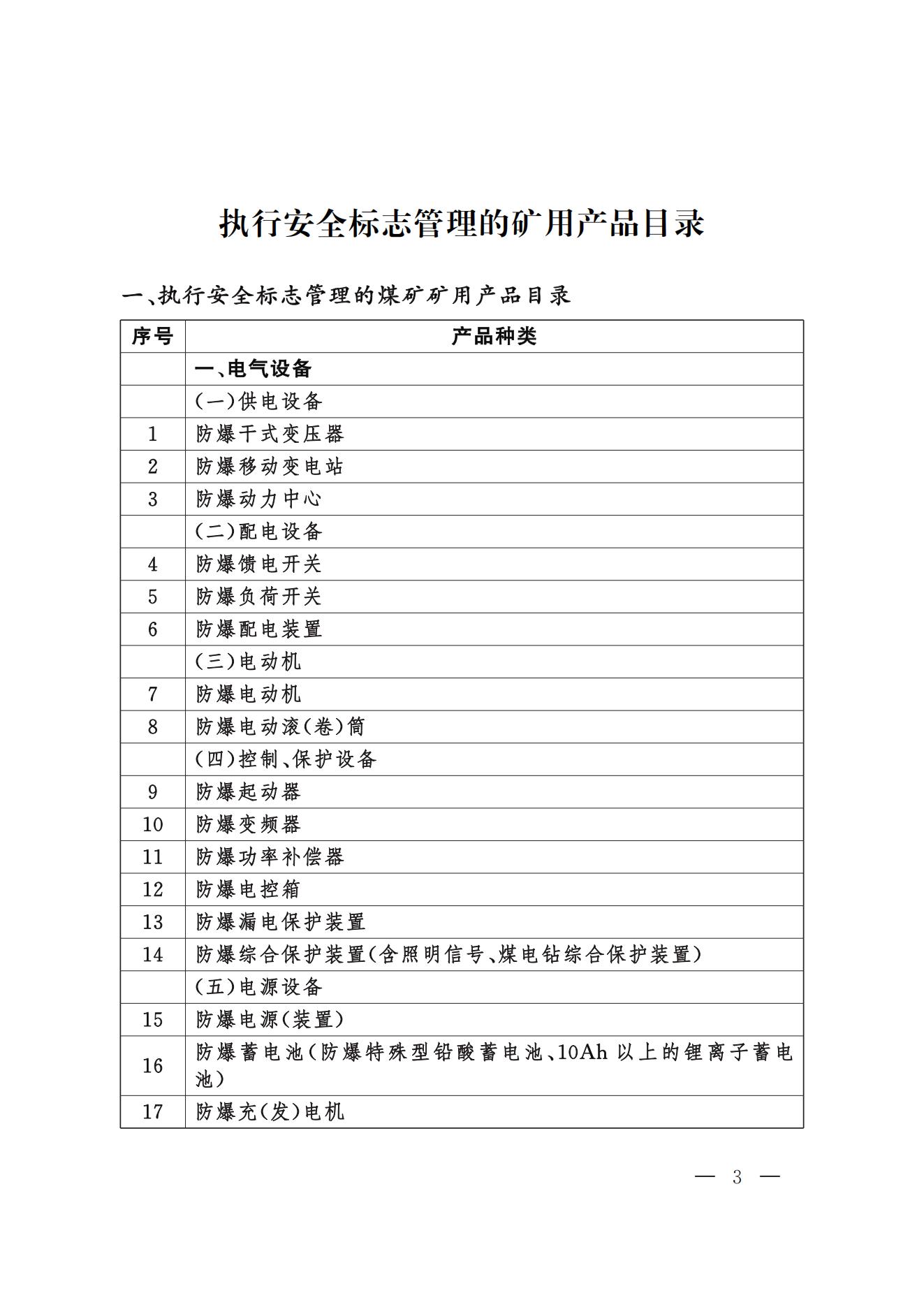 今年起，矿山用压缩机执行新安全规则(图3)