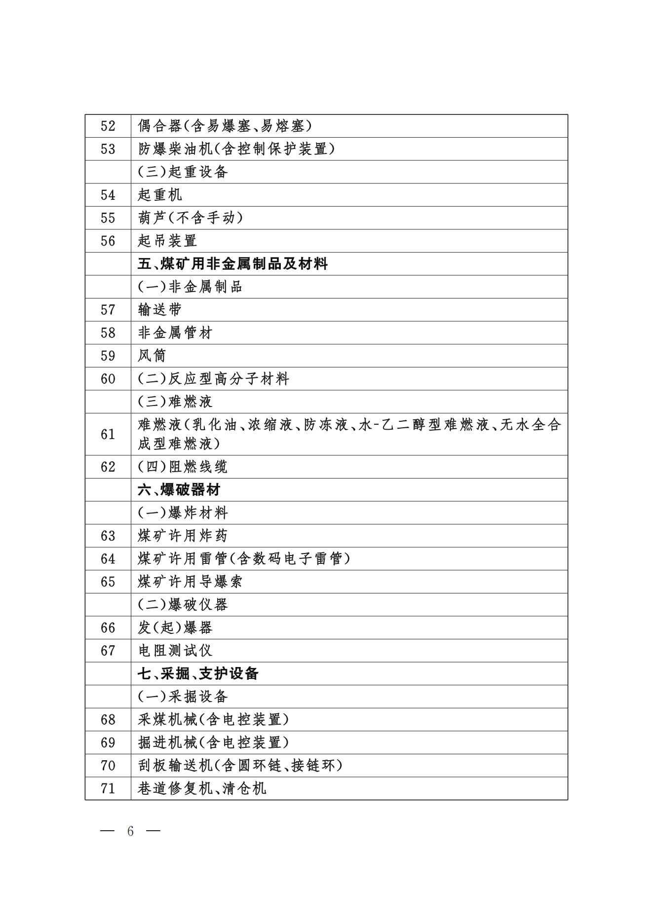 今年起，矿山用压缩机执行新安全规则(图6)