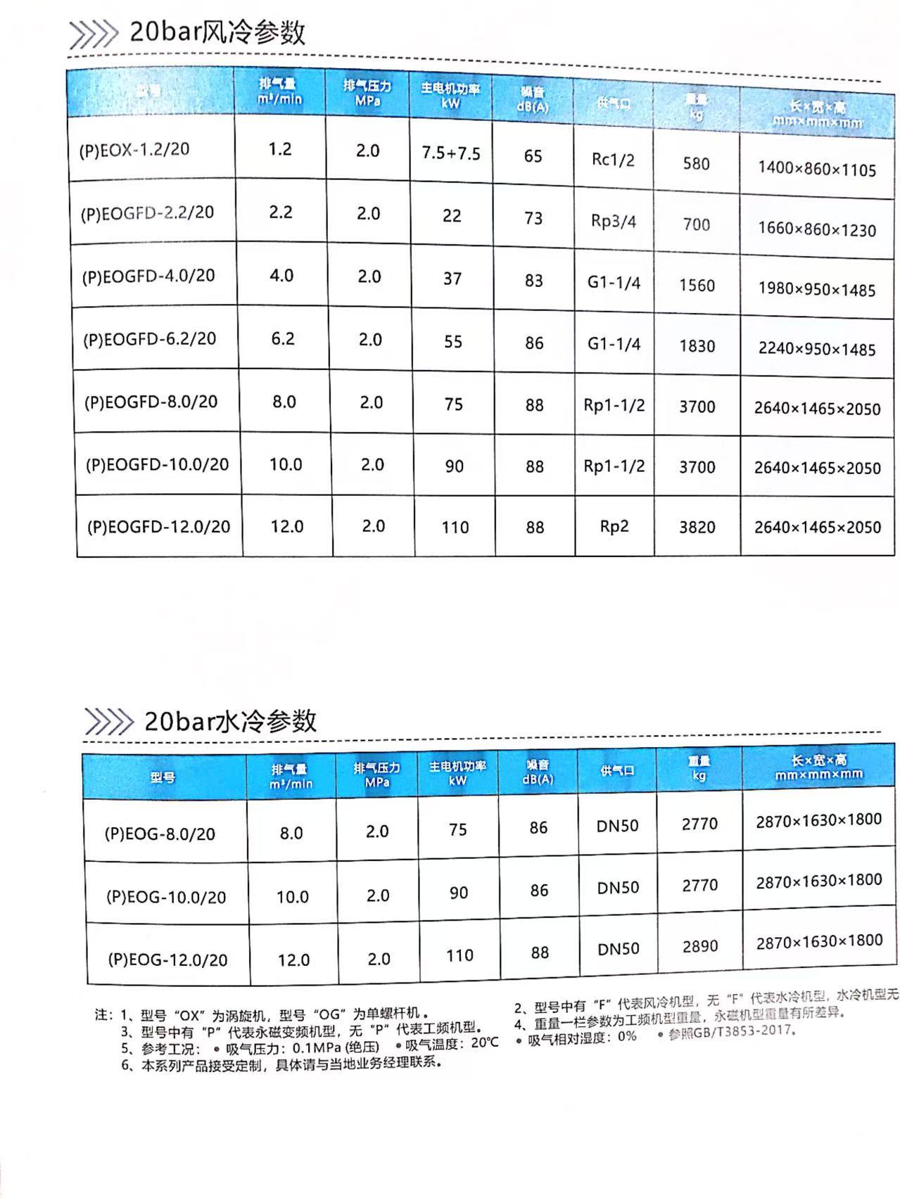 开山两级中压微油空压机